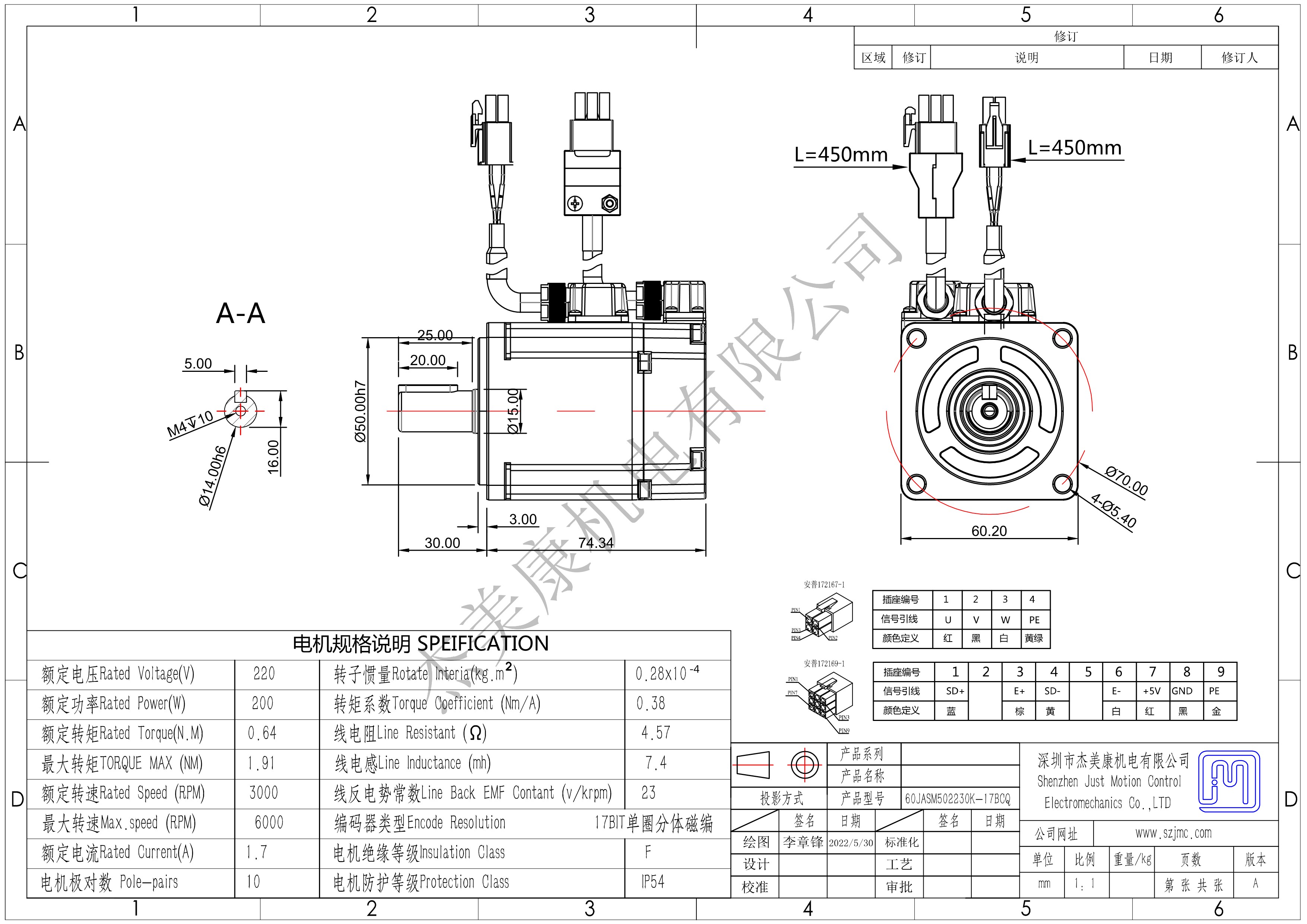 JMC 200W 60JASM502230K-M17BCQ + JAND2002-20B-RC Closed Loop Treiber  Modbus